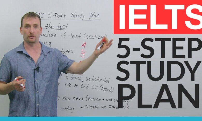 Preparing for IELTS? Here’s The Study Plan You Need to Follow