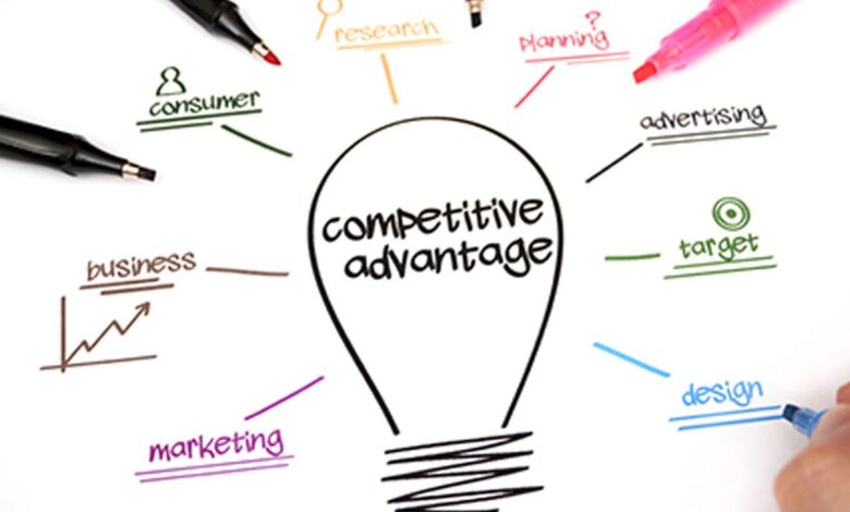 Increase Your Company’s Competitive Advantage